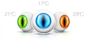 FIBARO Motion Sensor